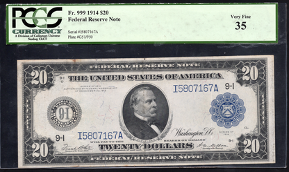 FR 999 1914 $20 Federal Reserve Note Minneapolis