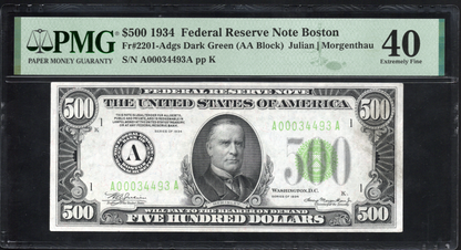 Fr 2201-Adgs 1934 $500 Federal Reserve Note Boston