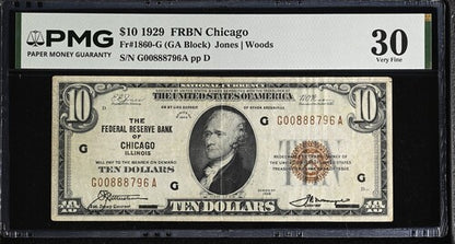 FR 1860-G 1929 $10 FRBN Chicago