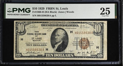 FR 1860-H 1929 $10 FRBN St. Louis