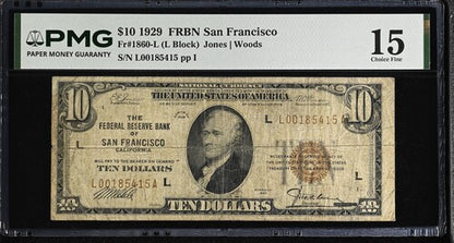 FR 1860-L 1929 $10 FRBN San Francisco