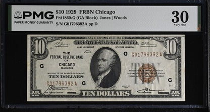 FR 1860-G 1929 $10 FRBN Chicago